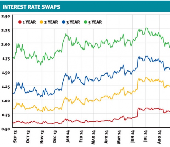 MS_030914_Marketwatch