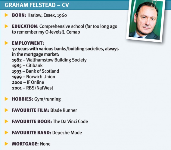 Felstead-CV