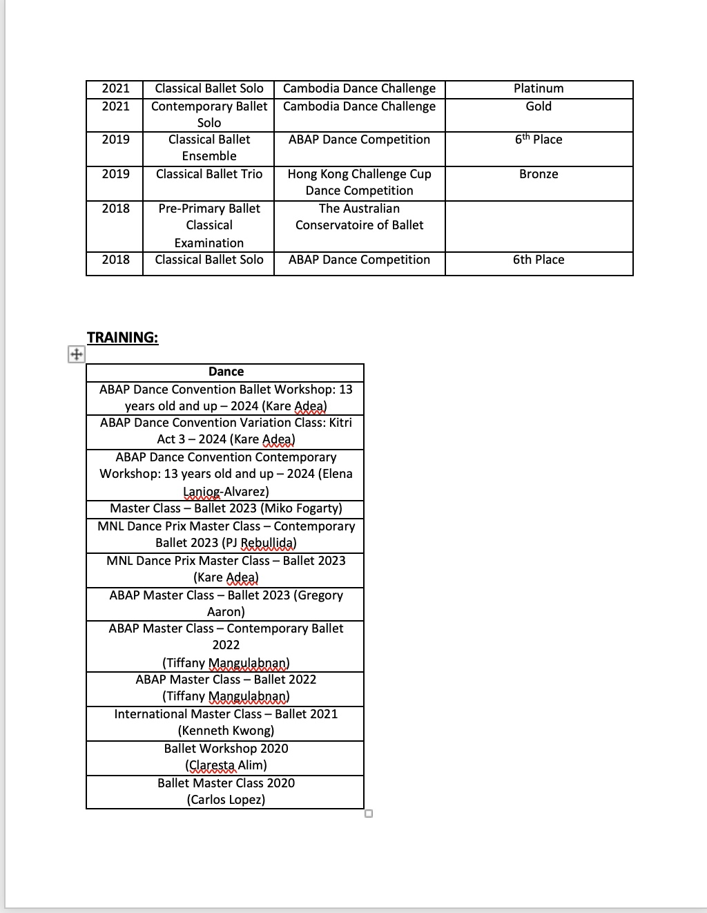 Alexa Kate Go Lim Ballet Resume 2024 Page 5.jpg