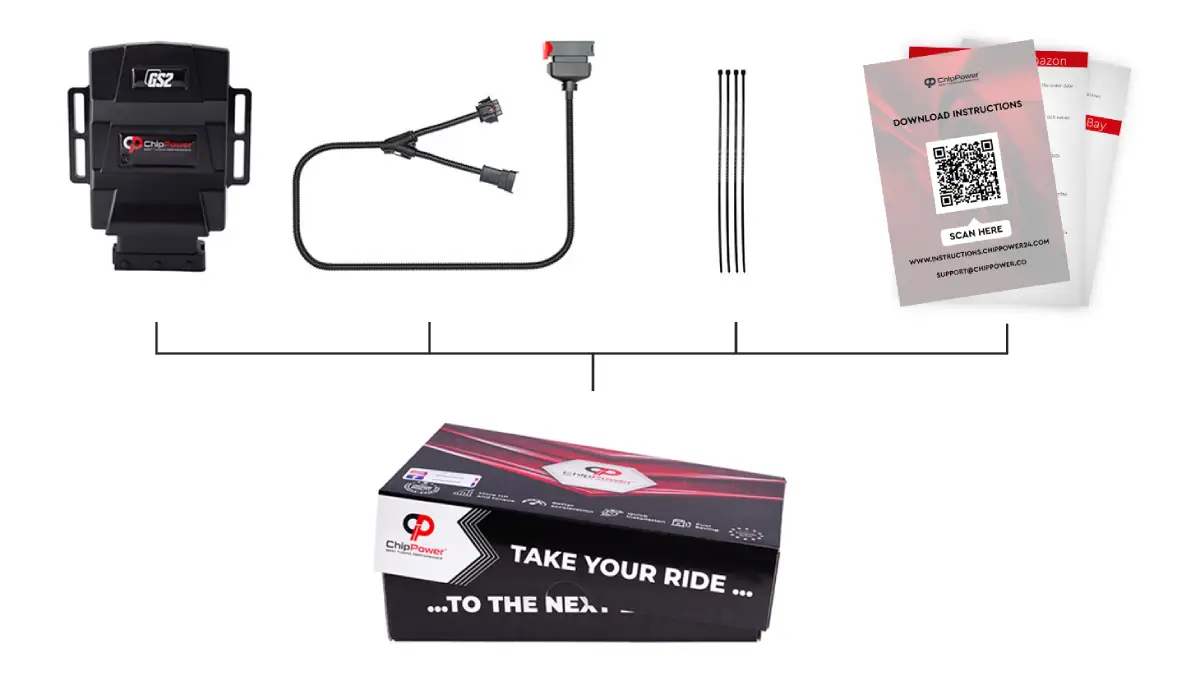 GS2 Set