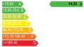 Energieausweis