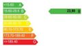 Certificado energético
