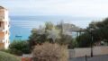 Ausblick