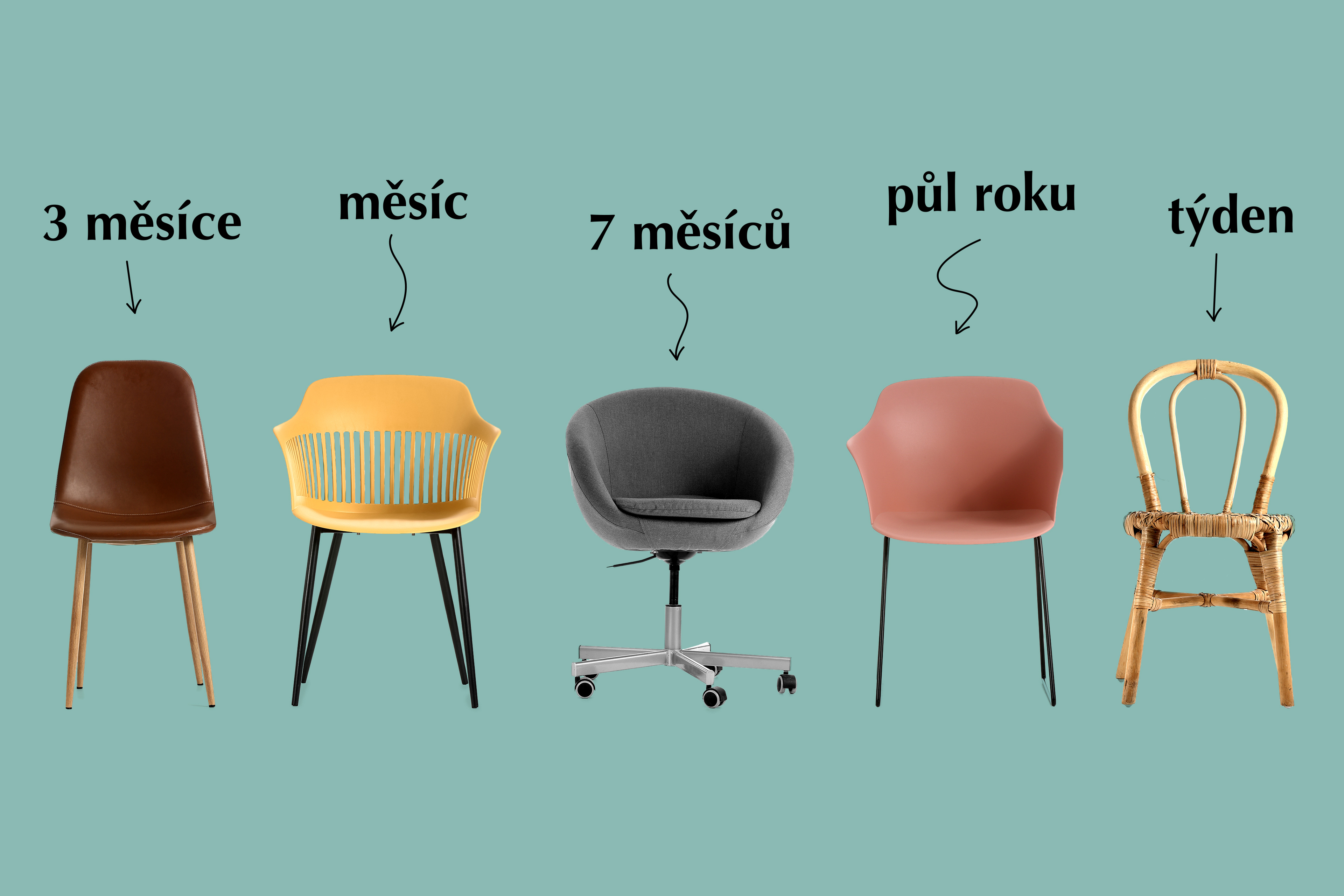 Přelétaví kandidáti Přelétaví kandidáti