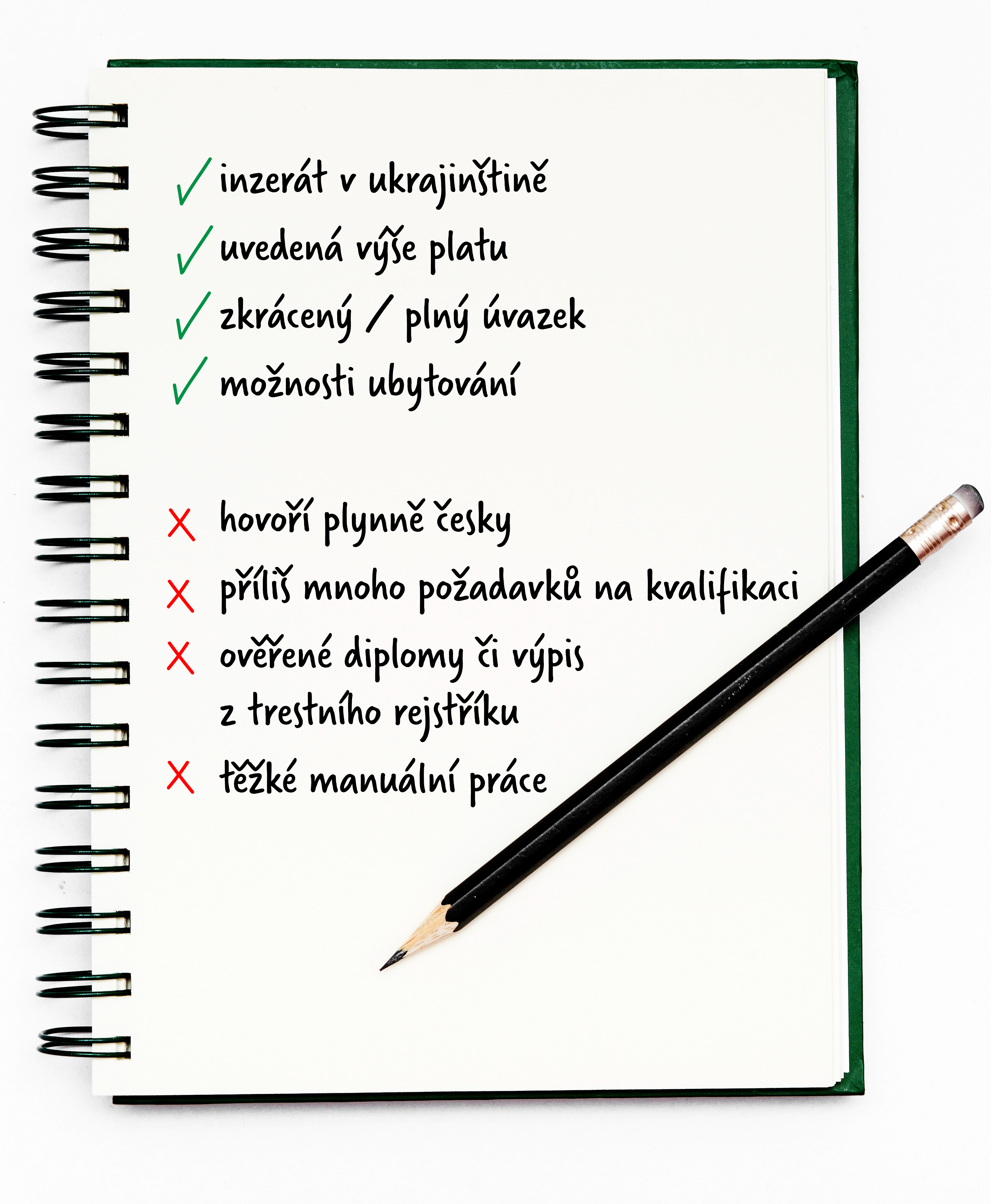 Požadavky k inzerátu Požadavky k inzerátu