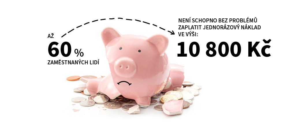 Neočekávané výdaje Neočekávané výdaje