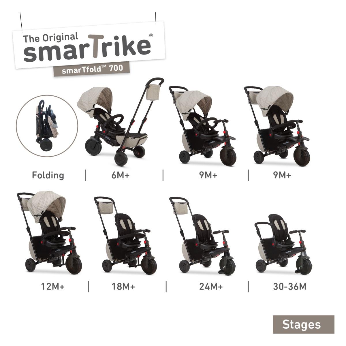 smart trike 8v1