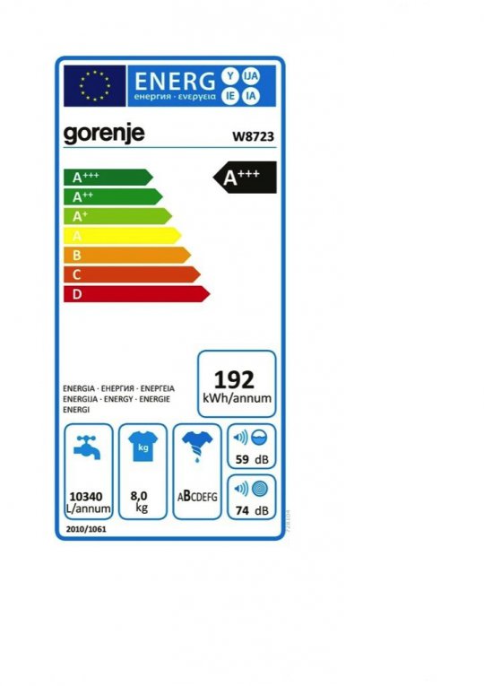 Imagini pentru GORENJE W8723