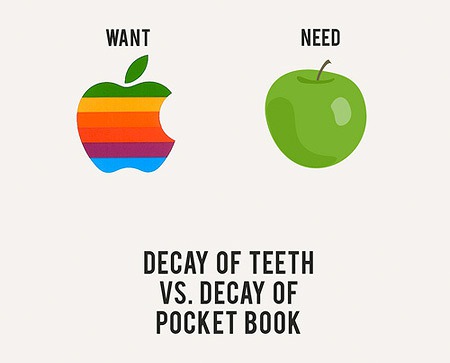 wantvsneed00