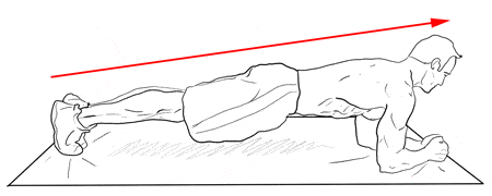 come-si-fa-plank