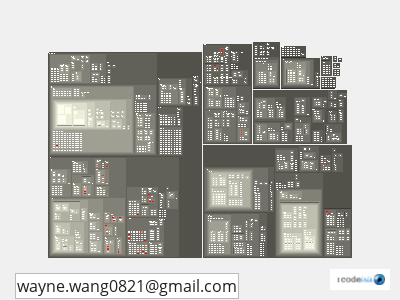 impact of wayne.wang0821