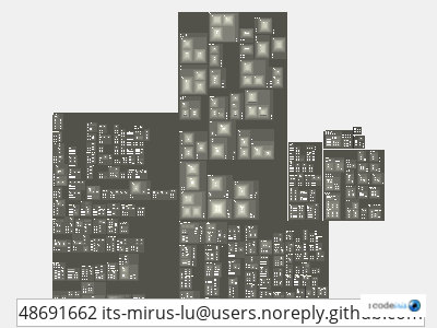 impact of its-mirus-lu