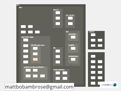 impact of mattbobambrose