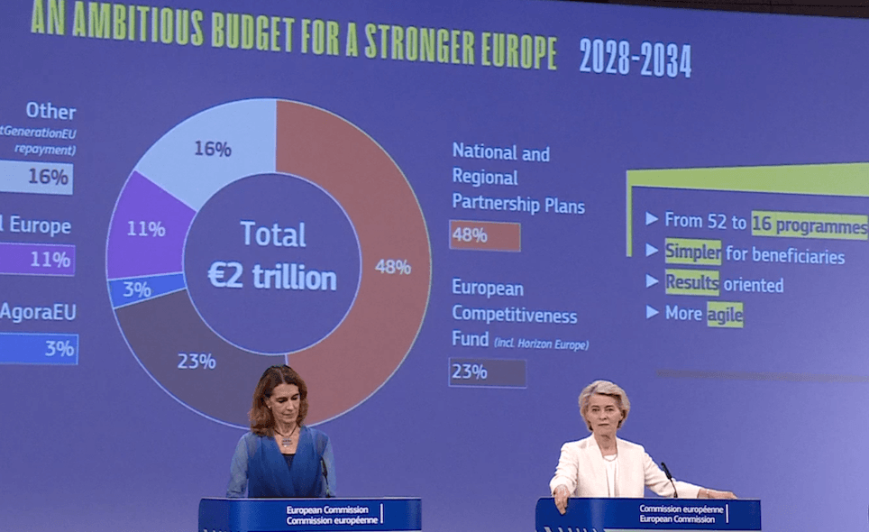 Návrh rozpočtu EÚ mení rozdelenie podpôr pre poľnohospodárov: čo čaká slovenský vidiek?