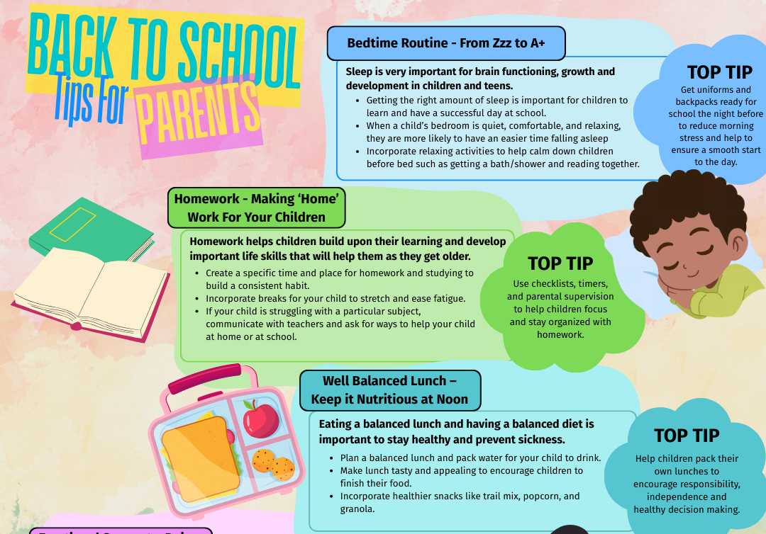 Project Detail image