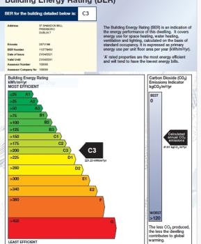 Apartment for sale in Dublin, Shandon Park photo 9