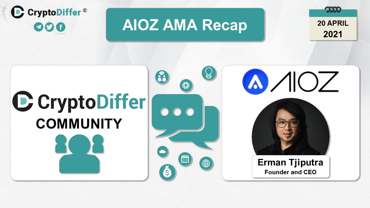 AIOZ AMA Recap AIOZ AMA Recap