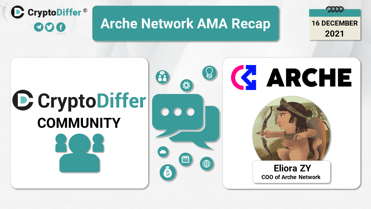 Arche Network AMA Recap Arche Network AMA Recap