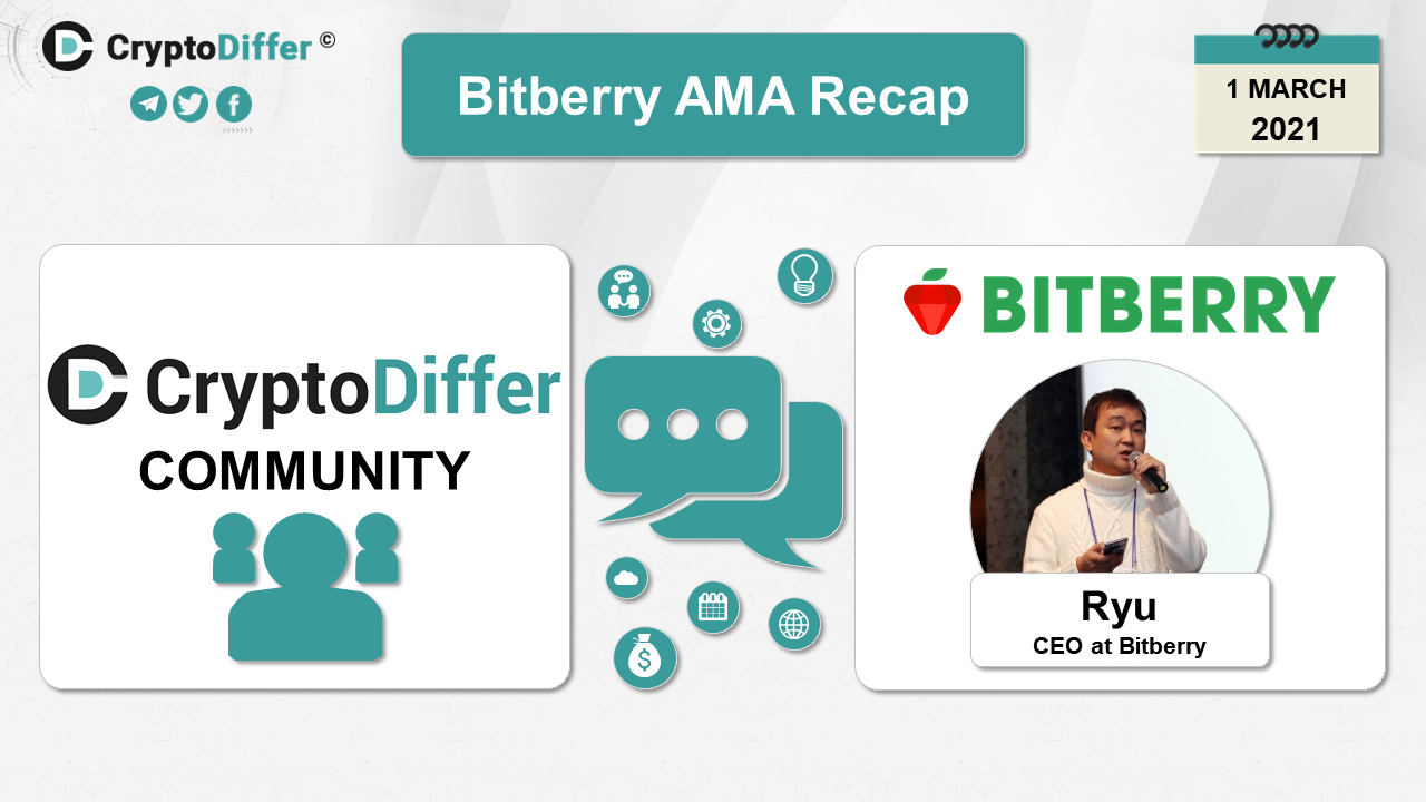 Bitberry AMA Recap Bitberry AMA Recap