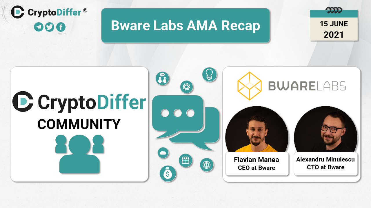 Bware Labs AMA Recap Bware Labs AMA Recap
