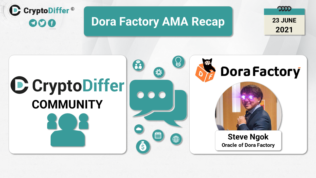 Dora Factory AMA Recap Dora Factory AMA Recap