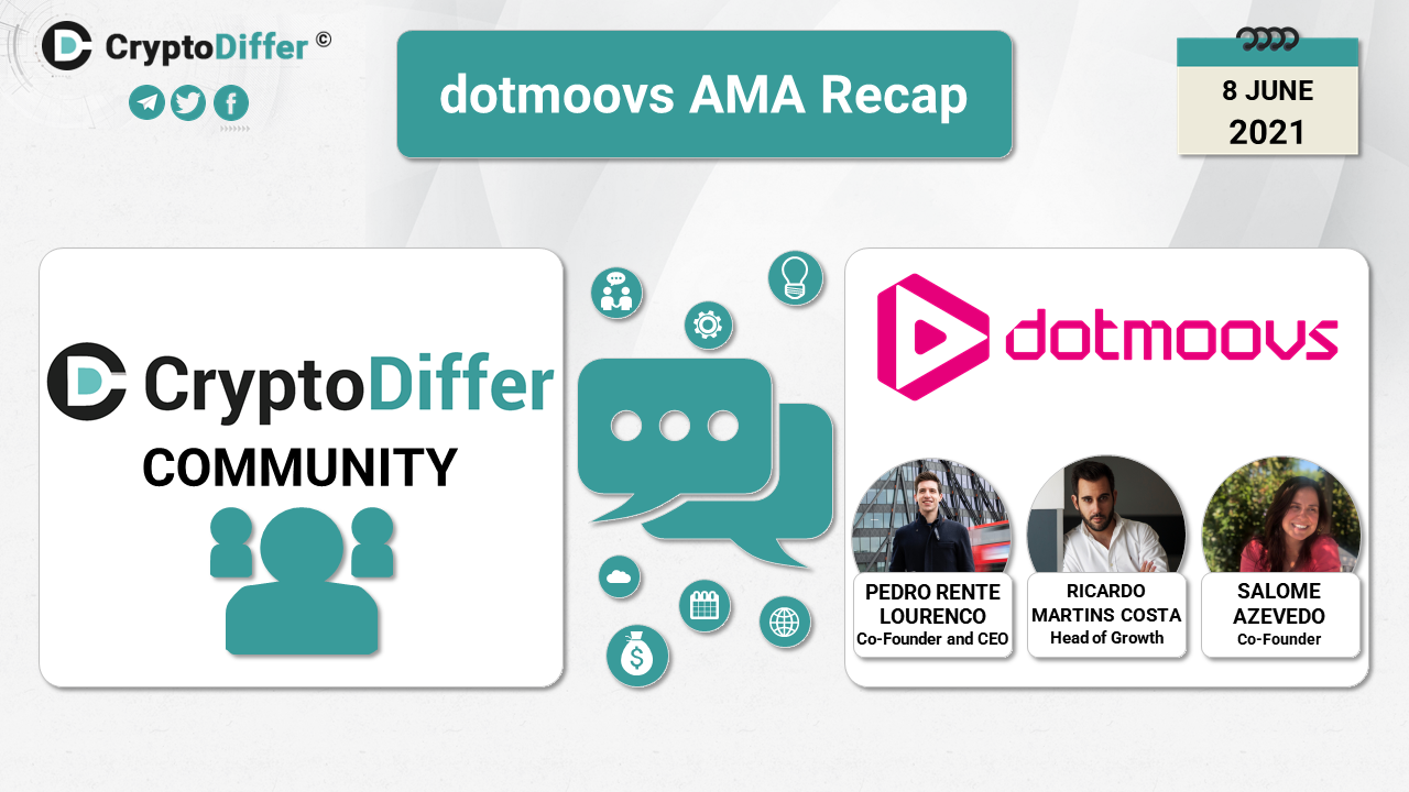 dotmoovs AMA Recap dotmoovs AMA Recap