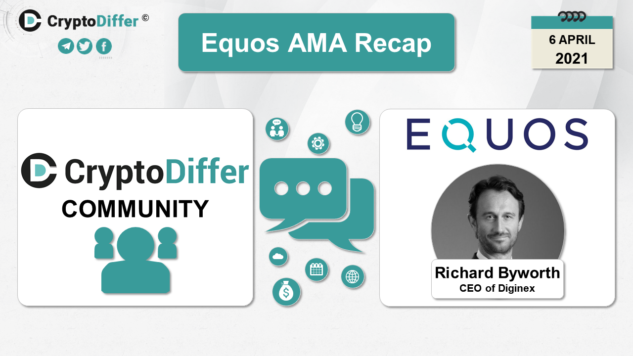 Equos AMA Recap Equos AMA Recap