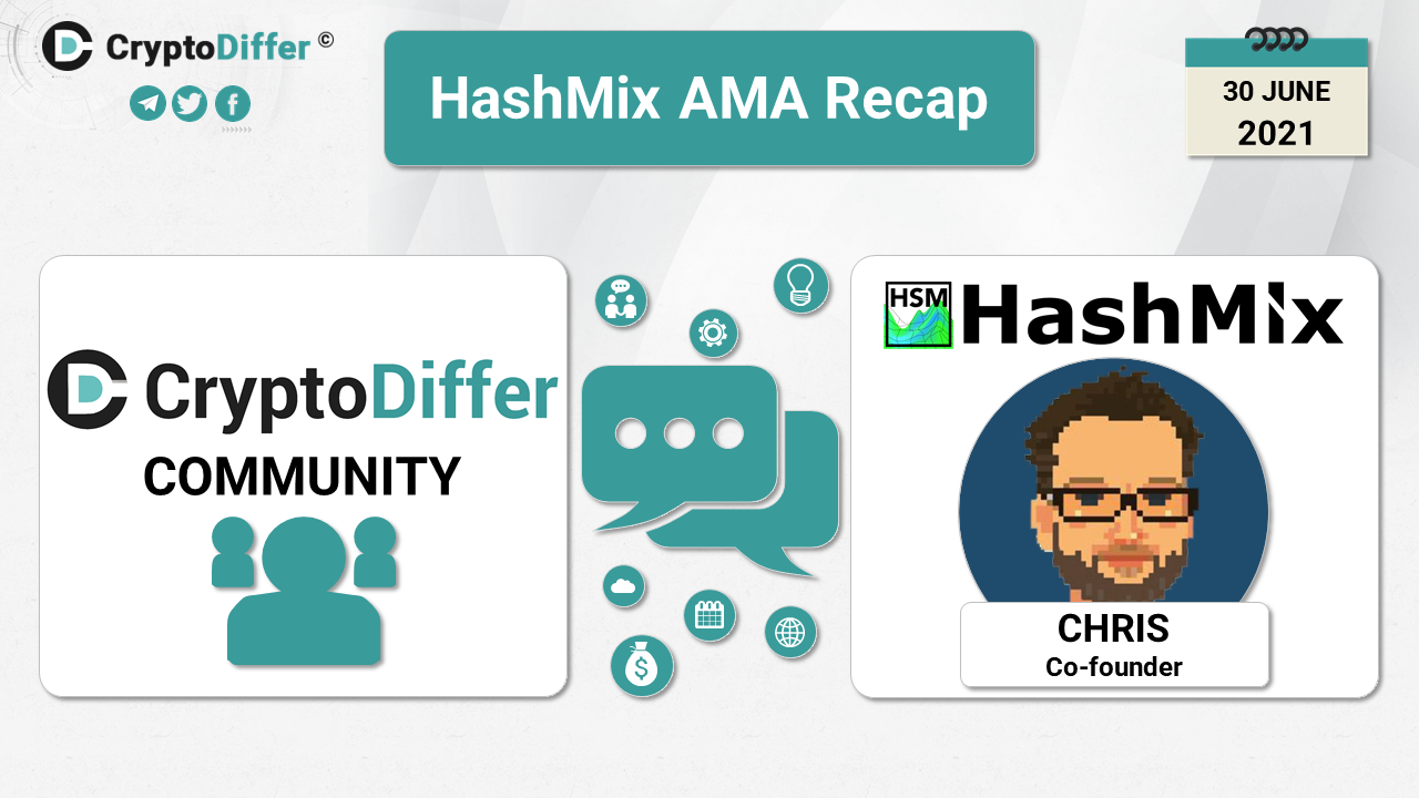 HashMix AMA Recap HashMix AMA Recap