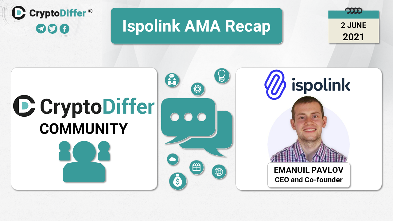 Ispolink AMA Recap Ispolink AMA Recap