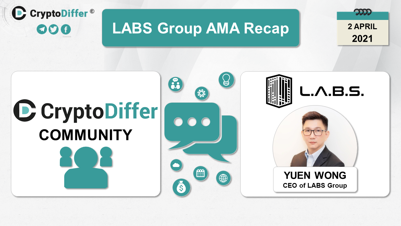 LABS Group AMA Recap LABS Group AMA Recap