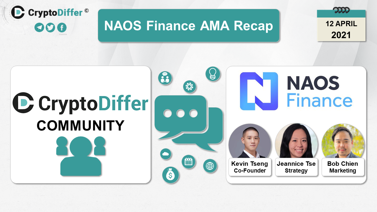 NAOS Finance AMA Recap NAOS Finance AMA Recap