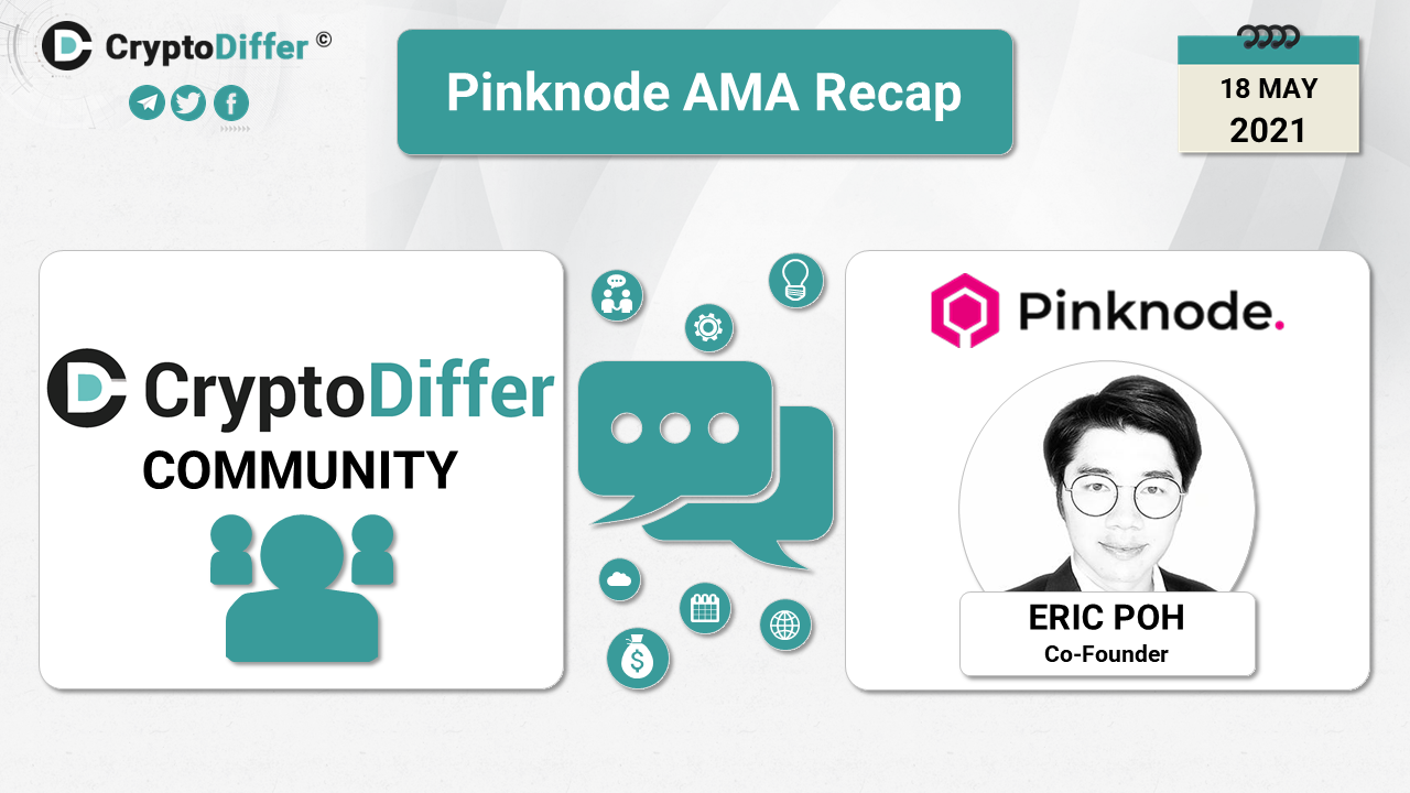 Pinknode AMA Recap Pinknode AMA Recap