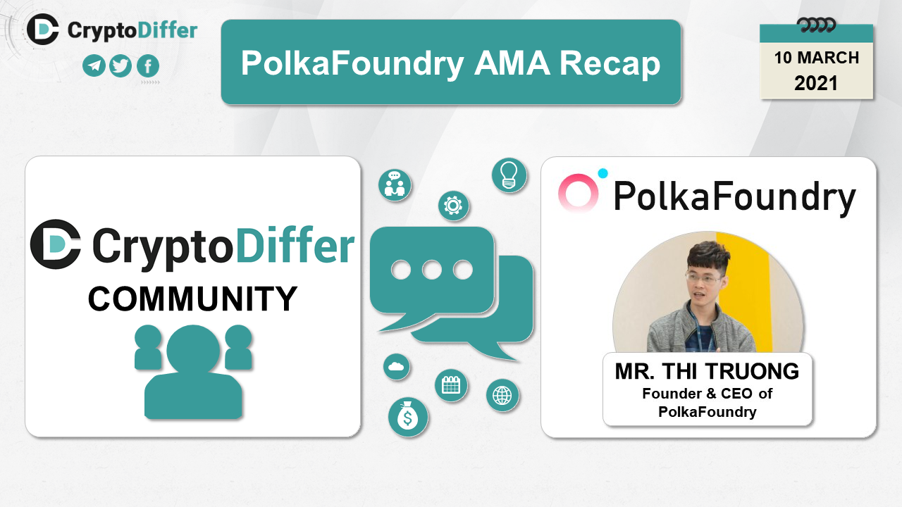PolkaFoundry AMA Recap PolkaFoundry AMA Recap