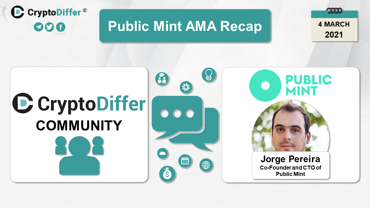 Public Mint AMA Recap Public Mint AMA Recap
