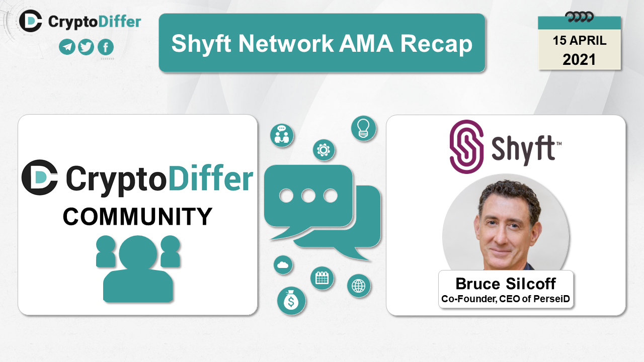 Shyft Network AMA Recap Shyft Network AMA Recap