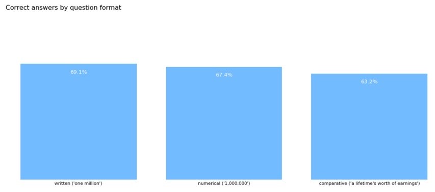 JJ graph1