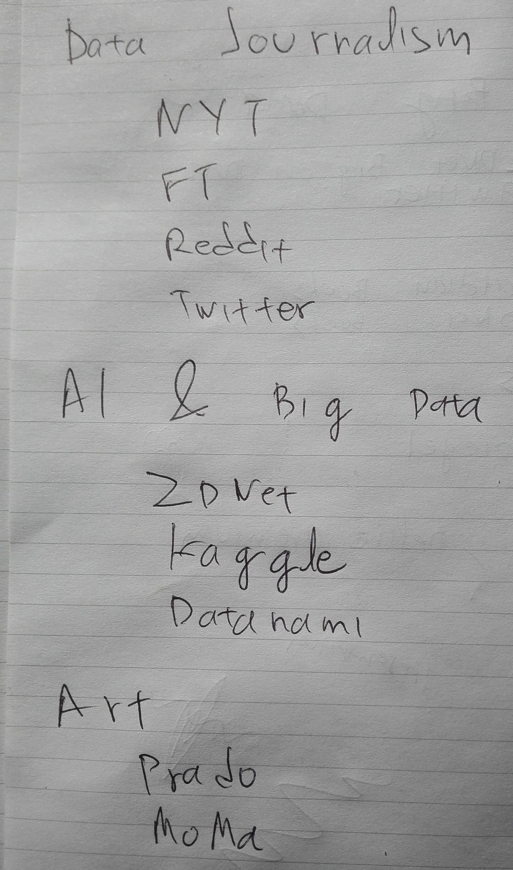 Hand written list crop