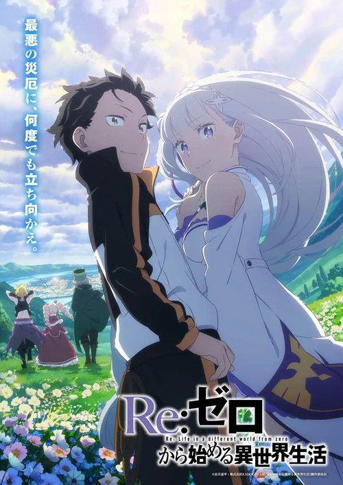 profile image สตรีม รีเซทชีวิต ฝ่าวิกฤตต่างโลก EP.79-81 (ตอน 79-81) ซับไทย ฟรี | (Re:ZERO -Starting Life in Another World- 2026)