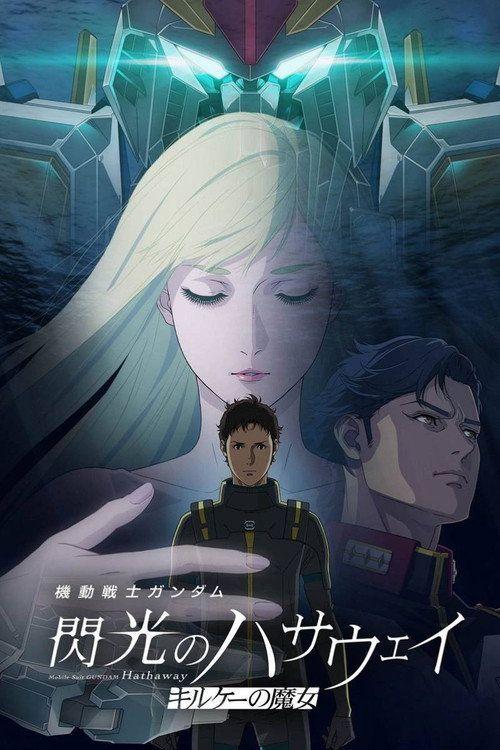 profile image ดูหนัง 機動戦士ガンダム  閃光のハサウェイ キルケーの魔女 2026 ซับไทย ออนไลน์