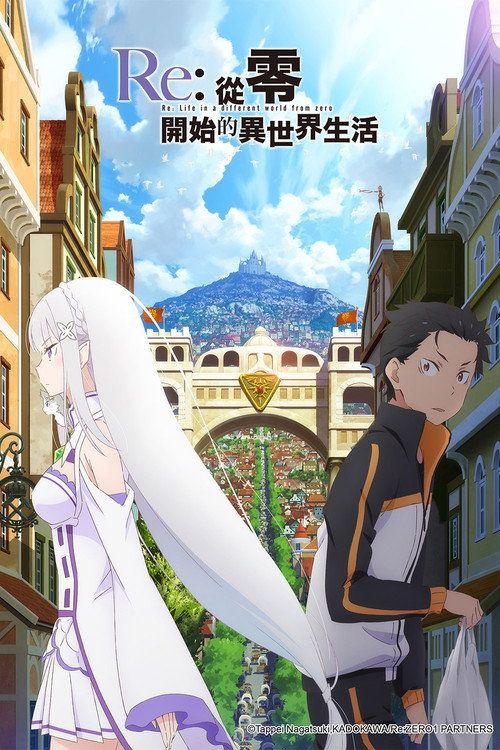 profile image 在线观看 Re：从零开始的异世界生活 EP.83-85 (集 83-85) 中文字幕 | 《Re:ZERO -Starting Life in Another World- 2026》