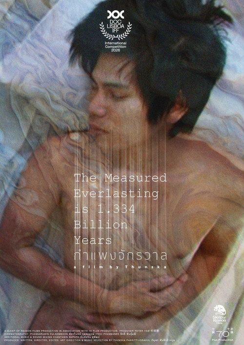 profile image สตรีมหนัง 「กำแพงจักรวาล」 〈2026〉 ซับไทย ฟรี