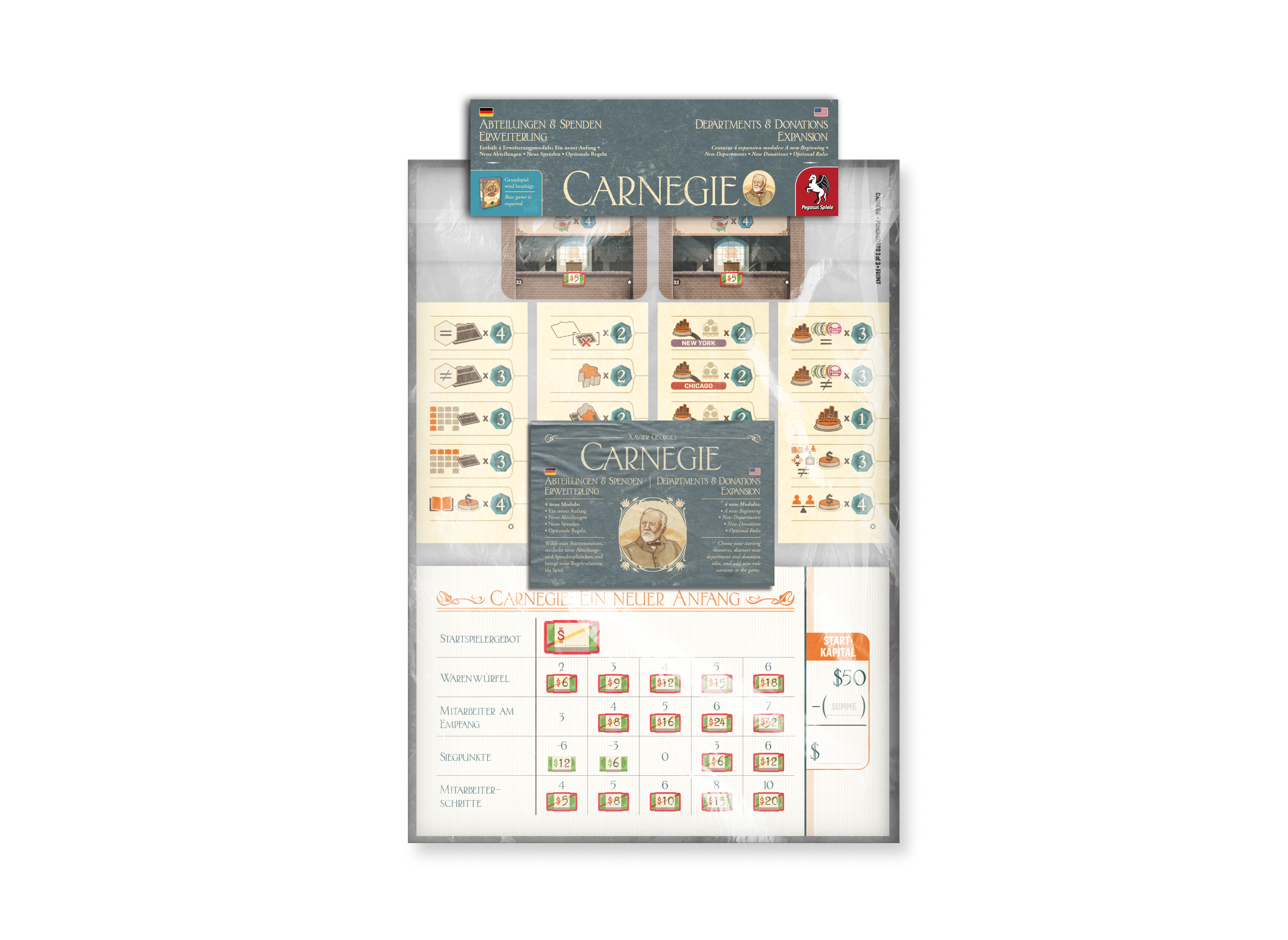 Carnegie: Departments & Donations [Expansion] US Edition