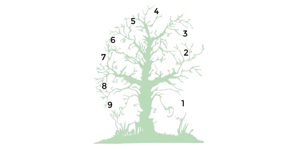 grüner Baum mit Gesichtern