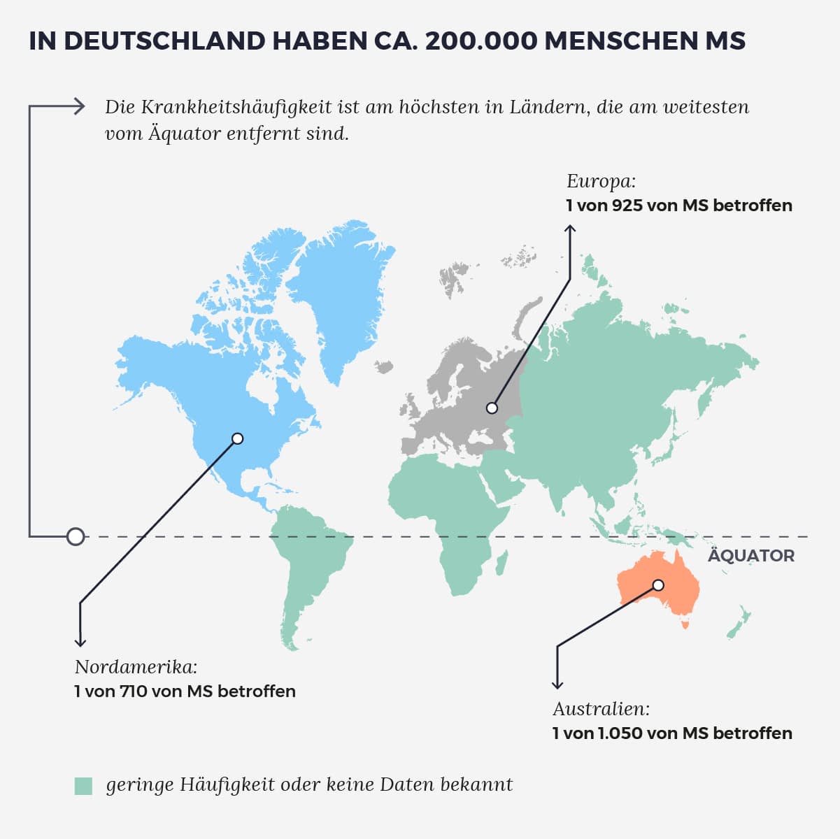In Deutschland haben ca. 200.000 Menschen MS