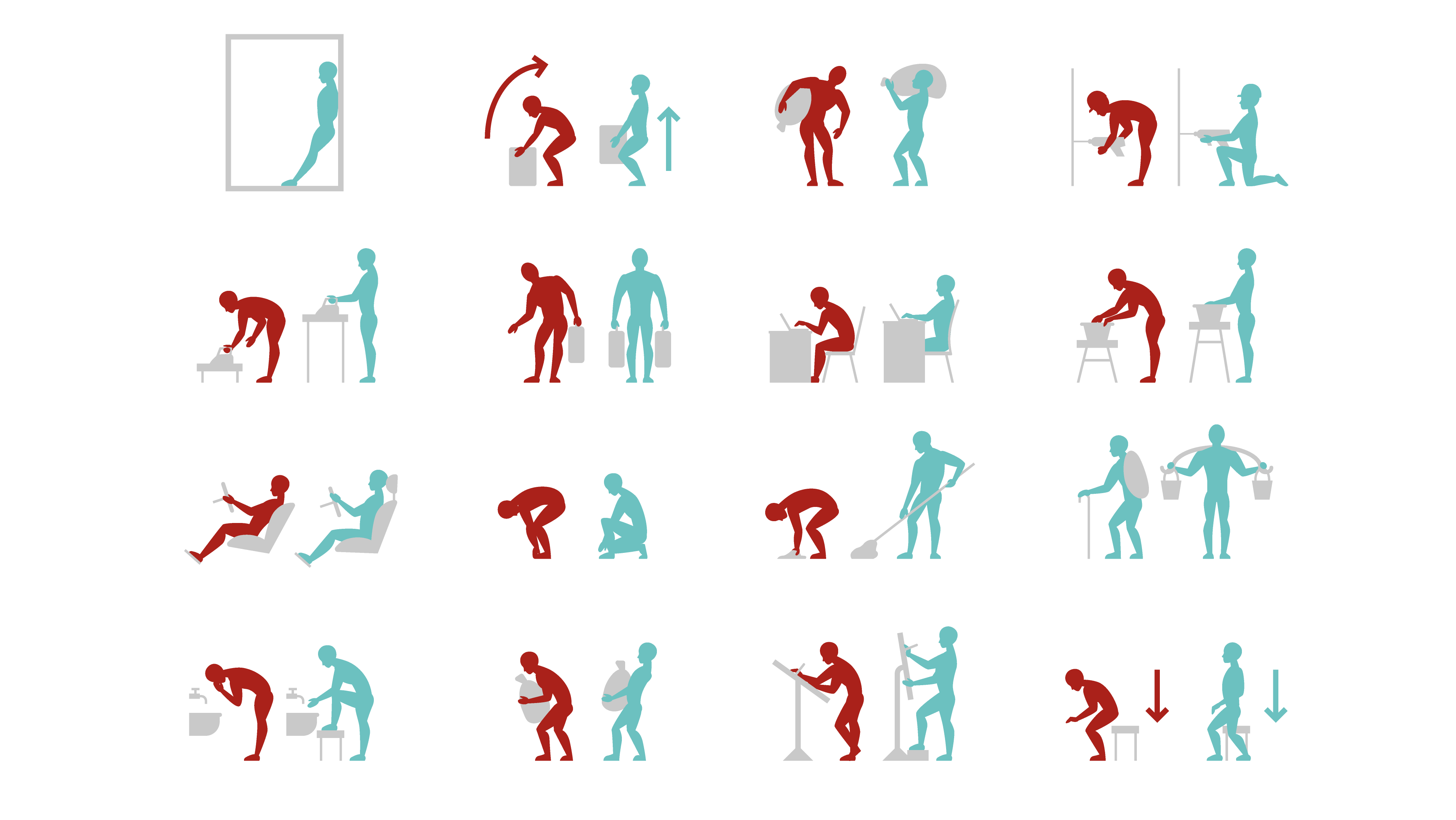 Poprawne pozycje kręgosłupa