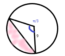 Segment d'un cercle exemple de diagramme de segment StudySmarter