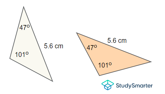 Exemple 7(b), StudySmarter Originals