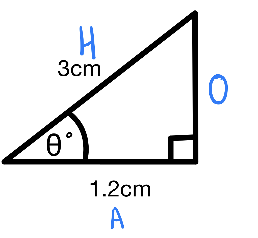 trigonométrie, exemple pour trouver un angle manquant, Jordan Madge