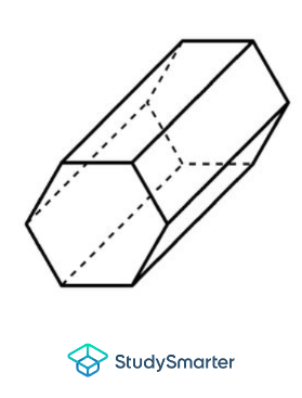 Prisme hexagonal