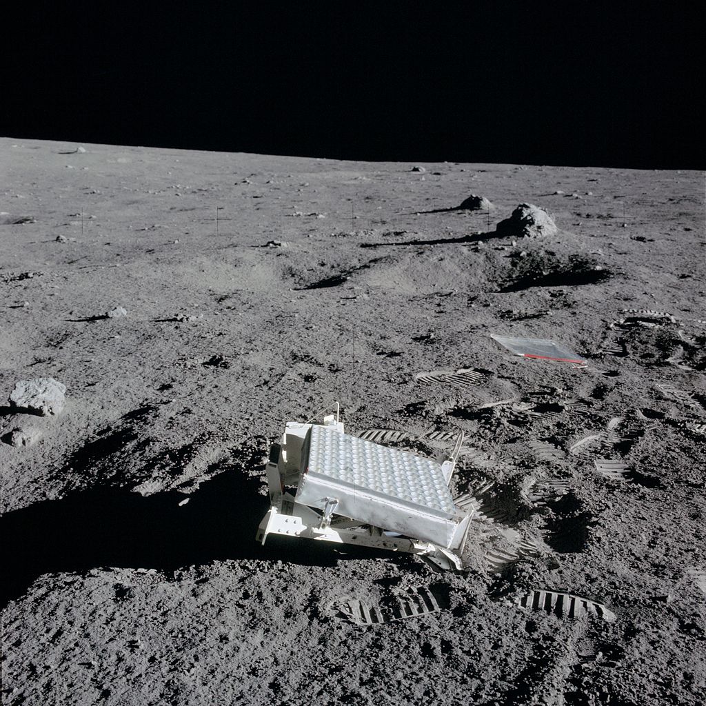 Diagrammes de Rayons panneau rétroréflecteur de lune StudySmarter